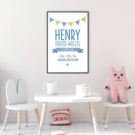 Choosing a custom birth print for your child's room