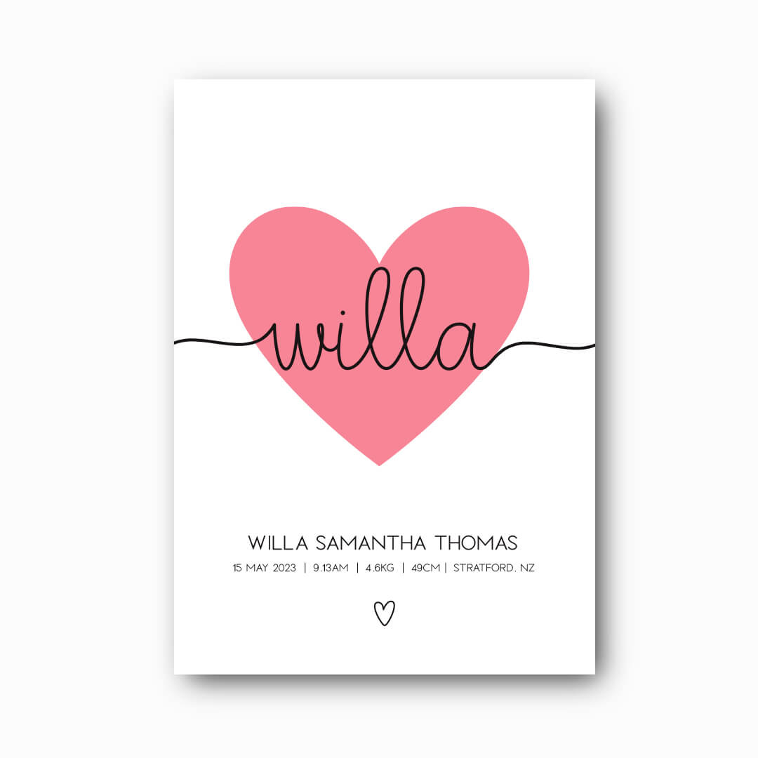 Custom birth print collection NZ