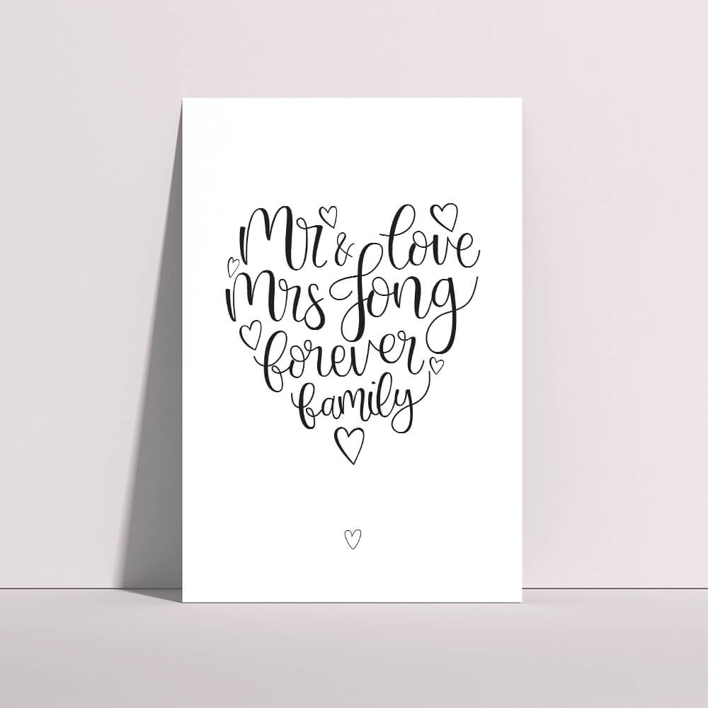 Prints