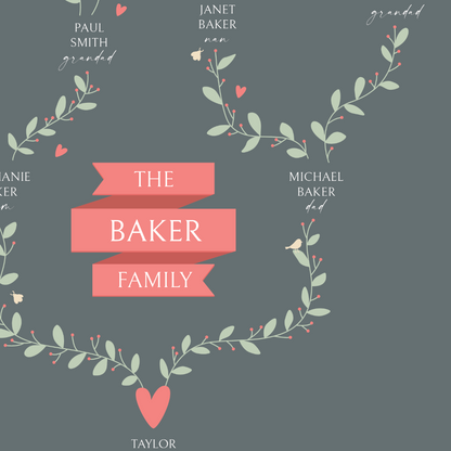 Four Generation Family Tree Print in slate close up showing tree illustration detail, personalised family wall art by Paper Heart Design NZ