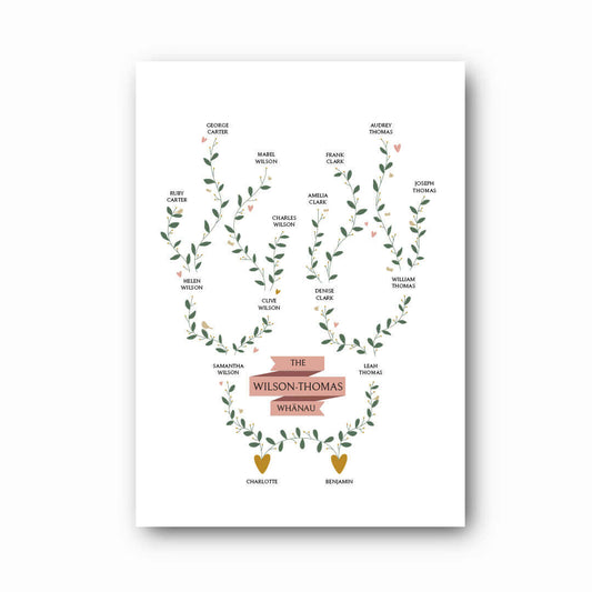 Four Generation Family Tree Print in white on white background, personalised family heritage print by Paper Heart Design NZ