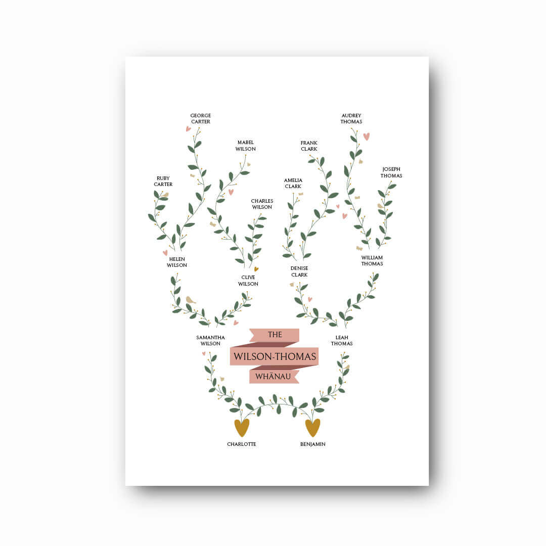 Four Generation Family Tree Print in white on white background, personalised family heritage print by Paper Heart Design NZ