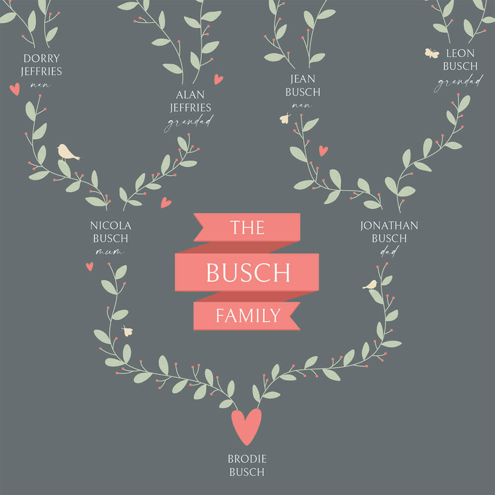 Four Generation Family Tree Print in slate close up showing tree illustration detail, personalised family wall art by Paper Heart Design NZ
