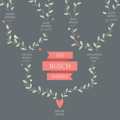 Four Generation Family Tree Print in slate close up showing tree illustration detail, personalised family wall art by Paper Heart Design NZ