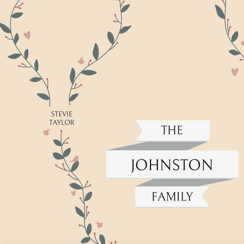 Three Generation Family Tree Print in stone close up showing details like the serif name font, scroll style family title, green leaf branches and pink hearts, butterflies and birds, by Paper Heart Design NZ